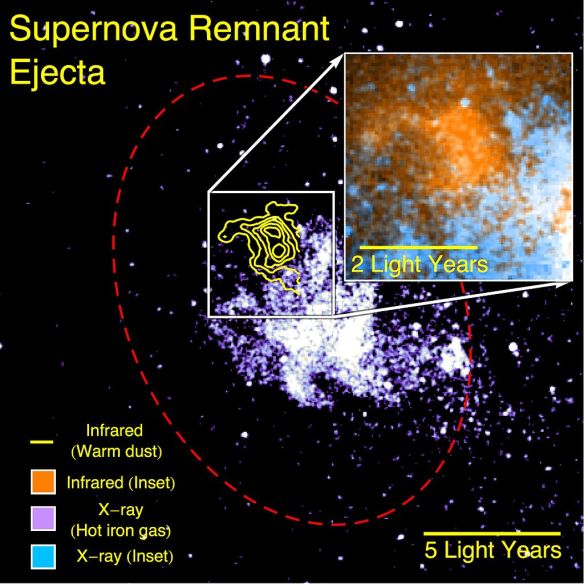 15-044b-SuperNovaRemnant-PlanetFormation-SOFIA-20150319